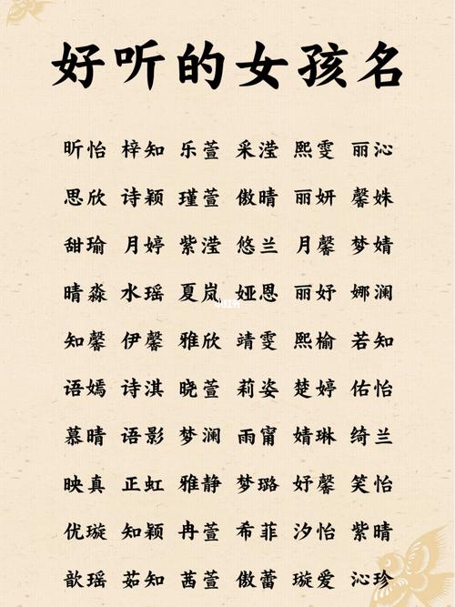 原 女宝宝取名字_原 女宝宝取名字大全