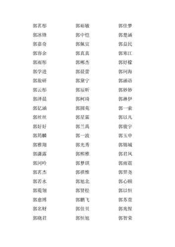 郭男宝宝取名字_郭男宝宝取名字大全集