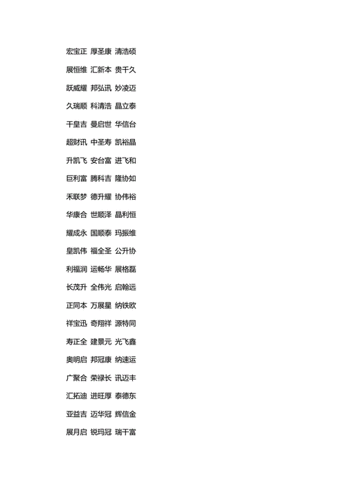 公司起名字三个字大全2015最新版_公司起名字三个字大全2015最新版