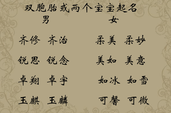 女宝宝取名大全玲_女宝宝取名大全玲字