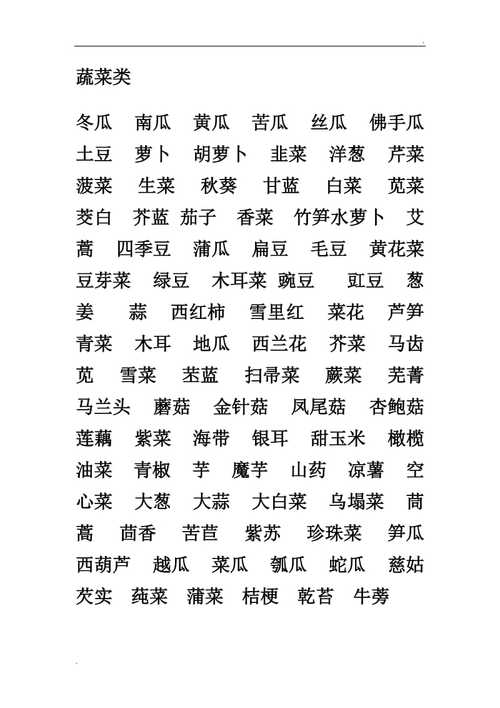 蔬菜公司起名字大全免费_蔬菜公司起名字大全免费起名