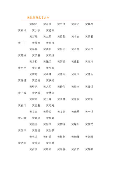 黄姓猪宝宝取名字大全_黄姓猪宝宝取名字大全男孩