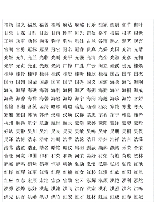 正字公司起名字大全_正字公司起名字大全三字