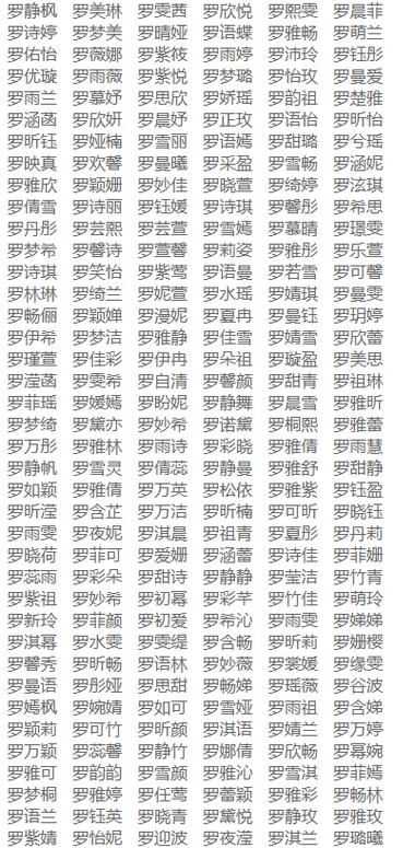 罗姓男宝宝取名四个字的名字大全2015_罗姓男宝宝取名四个字的名字大全2015