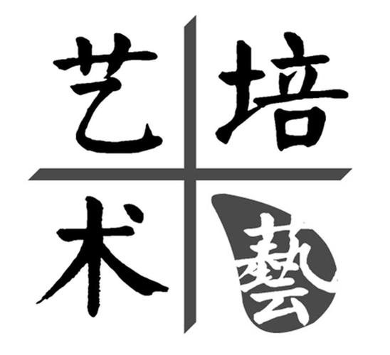 怎么给艺术培训公司起名字大全_怎么给艺术培训公司起名字大全四个字