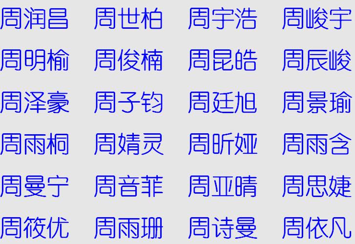 3月宝宝取名字 周_2021年3月周姓女宝宝名字