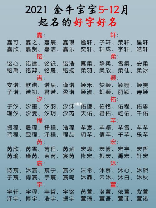 宝宝取名2019免费_2020宝宝取名免费