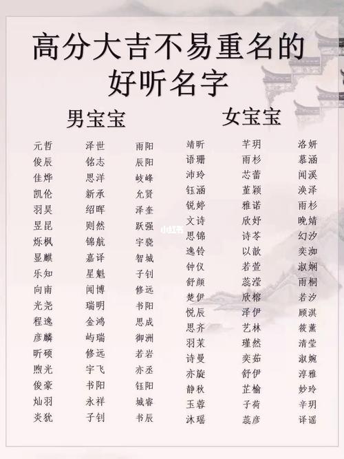 周 许 宝宝取名字男孩名字好听的名字_周许怎么起名