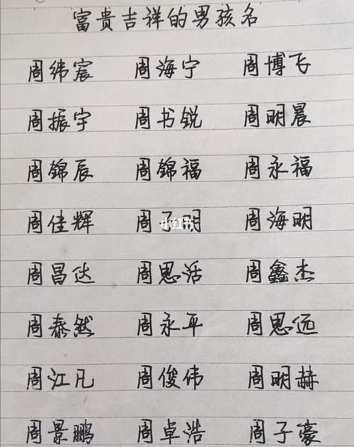 周 许 宝宝取名字男孩名字好听的名字_周许怎么起名