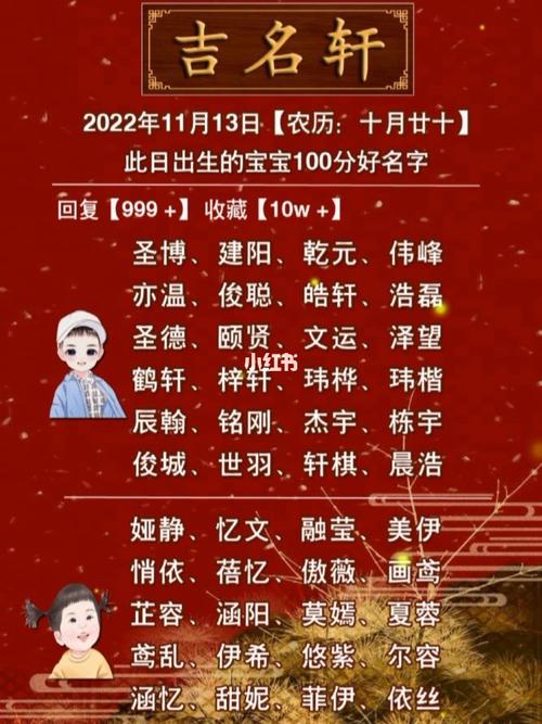 2015年农历10月出生的宝宝取名大全_