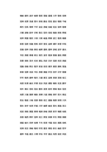 狗年宝宝取名用哪些字_狗年宝宝取名用哪些字好