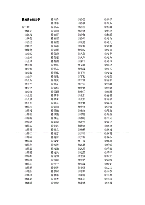 2016年猴徐姓宝宝取名大全_姓徐属猴男孩名字大全