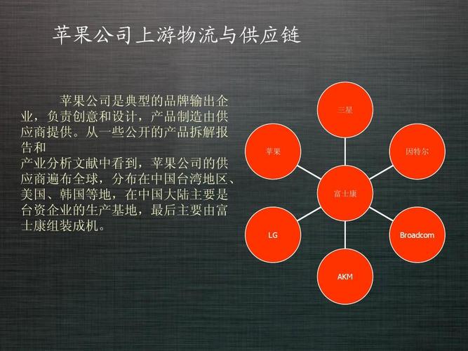 供应链不能在公司起名字_供应链不能在公司起名字吗