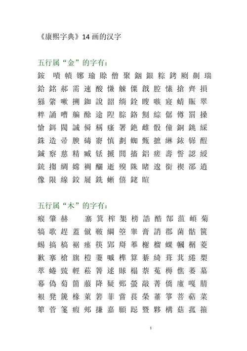 十四画的字公司起名字_十四画的起名吉利字