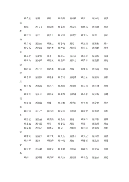 今年出生宝宝取名字好听的名字大全_今年出生宝宝取名字好听的名字大全男孩