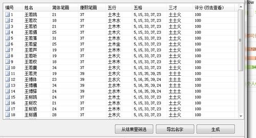 3月3号出生的宝宝取名字大全集_3月3号出生的宝宝取名字大全集最新