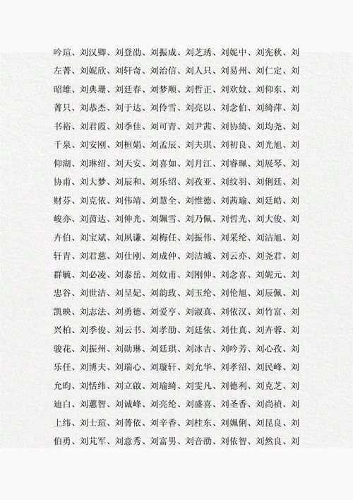 刘姓带陈字女宝宝取名字大全2015_刘姓带陈字女宝宝取名字大全2015