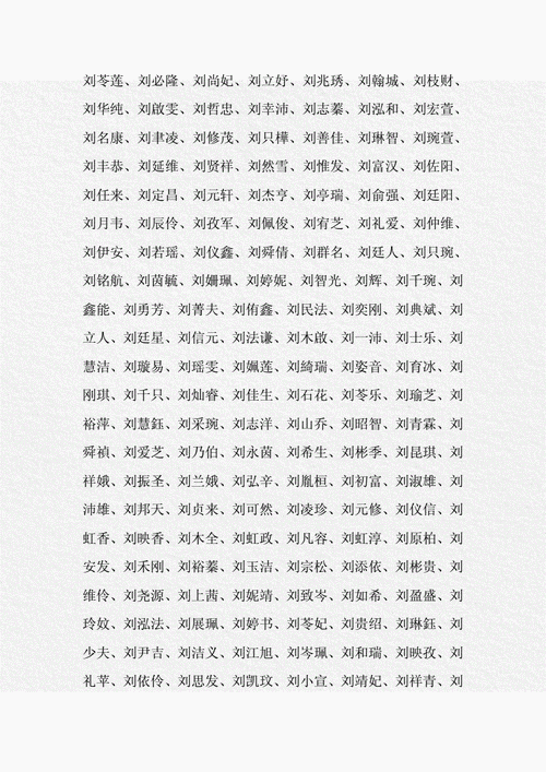 刘姓带陈字女宝宝取名字大全2015_刘姓带陈字女宝宝取名字大全2015