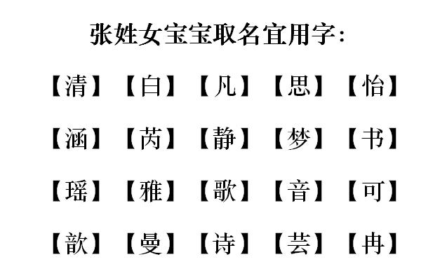 张宝宝取名字女孩名字_张宝宝取名字女孩名字大全