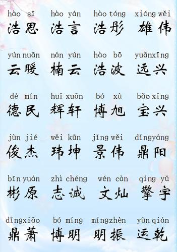 女宝宝取名字和_女宝宝取名字和字