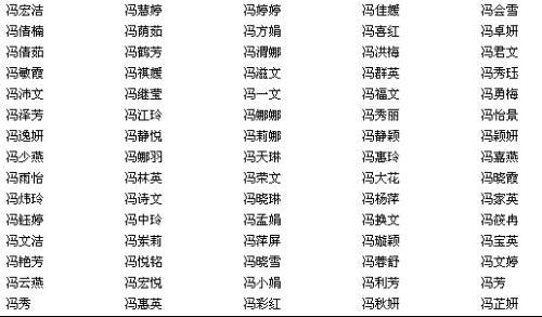 给女宝宝取名字姓冯_给女宝宝取名字姓冯怎么取