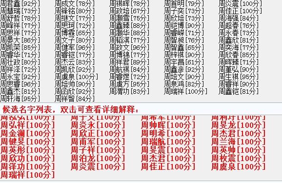 周姓女孩宝宝取名_周姓女孩宝宝取名四个字