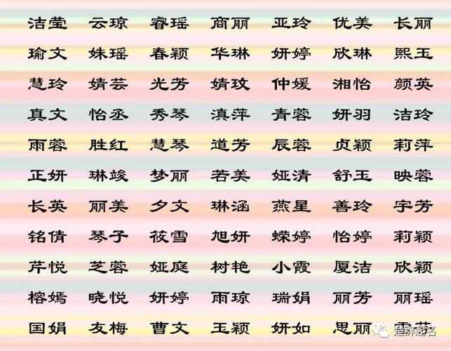 姓谢诗经女宝宝取名字大全_姓谢的诗经名字