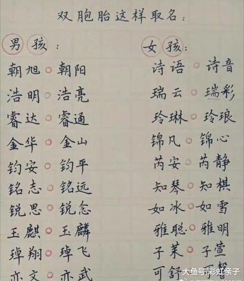 我要给宝宝取名字好_我要给宝宝取名字好吗