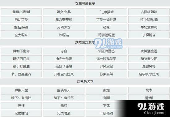 给游戏上的宝宝取名_给游戏里的宝宝取名字