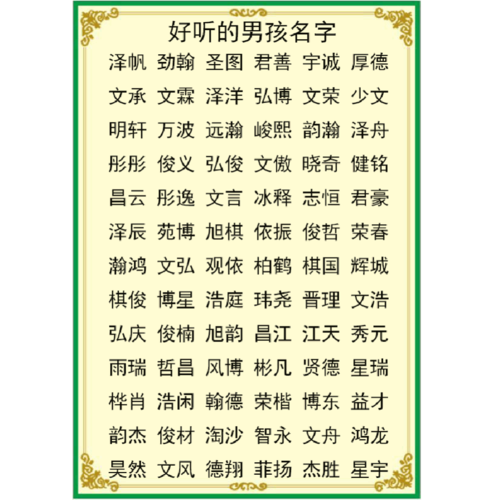 2019年宝宝取名一个字_2019年宝宝取名一个字大全