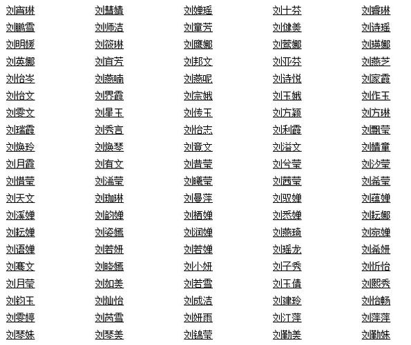 19年生的刘姓女宝宝取名_19年生的刘姓女宝宝取名大全