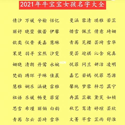 女生宝宝取名字大全免费_