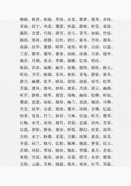 女宝宝取名大全最好听的名字_女宝宝取名大全最好听的名字两个字