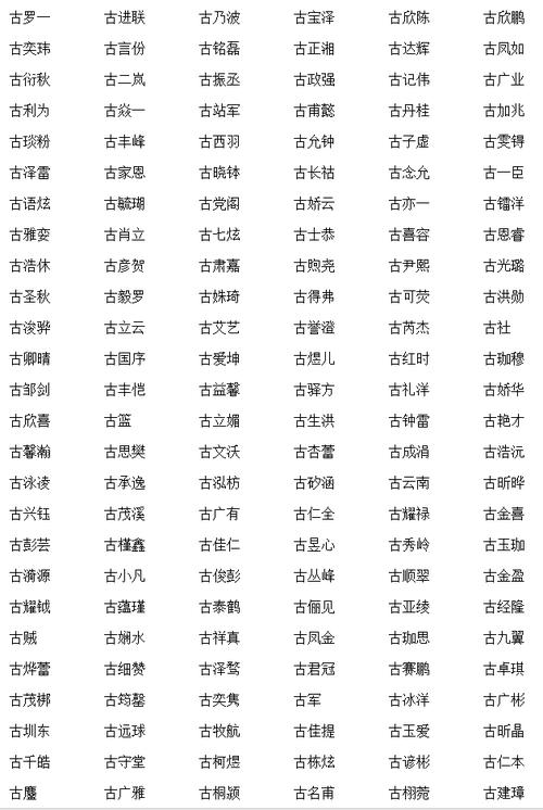 古姓宝宝取名字好听_古姓宝宝取名字好听吗