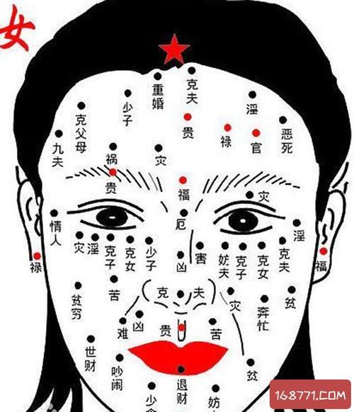 女人脸上十大吉痣_女人脸上十大吉痣图片