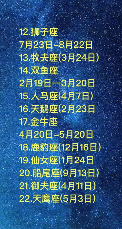 5月5日是什么星座_5月5日是什么星座?