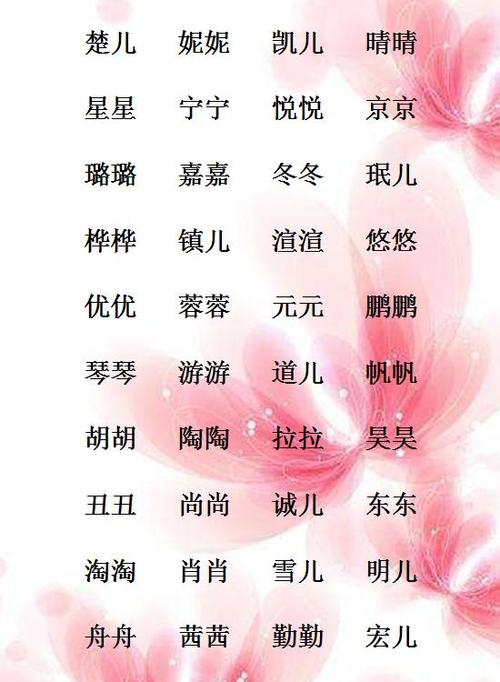 日宝宝取名字好听_宝宝取名字好听的名字