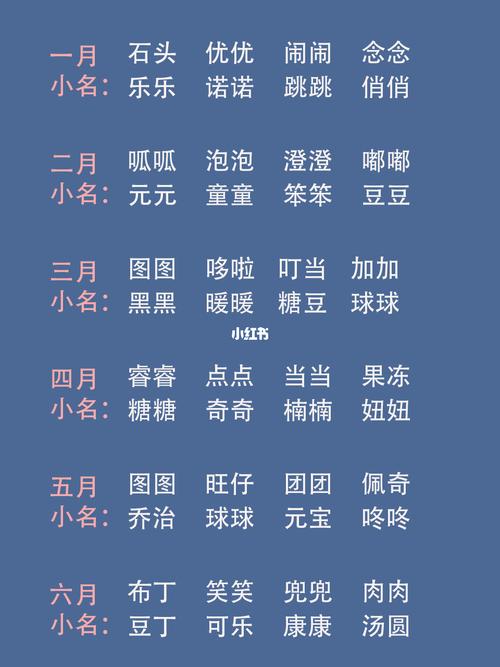 日宝宝取名字好听的名字_带日字的宝宝小名