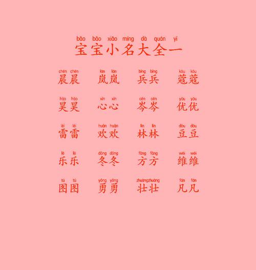 日宝宝取名字好听的名字_带日字的宝宝小名