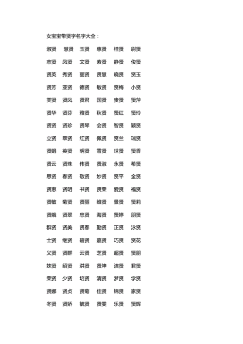 宝宝取名用贤字_宝宝取名用贤字好吗