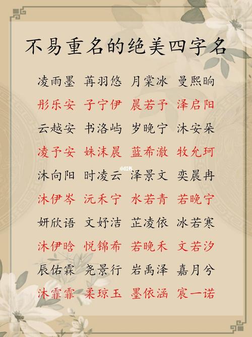 四字的宝宝取名大全2015年_