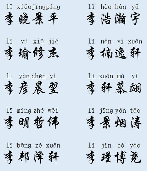 猪宝宝取名李姓四个字的名字_猪宝宝取名李姓四个字的名字大全