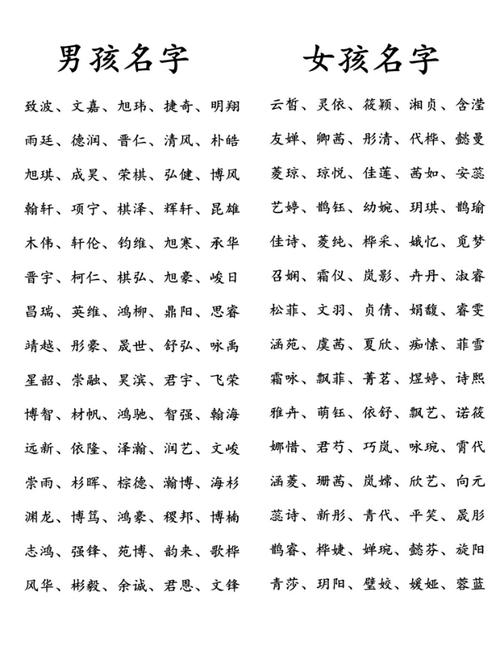 怎样跟宝宝取名字好听的名字_怎样跟宝宝取名字好听的名字呢