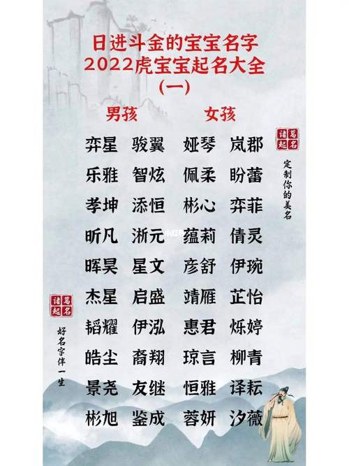 19年姓辛的宝宝取名字_19年姓辛的宝宝取名字大全