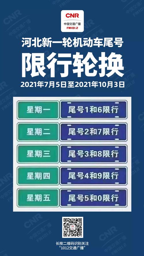 石家庄限号2021最新限号9月_石家庄限号2021最新限号9月几点到几点