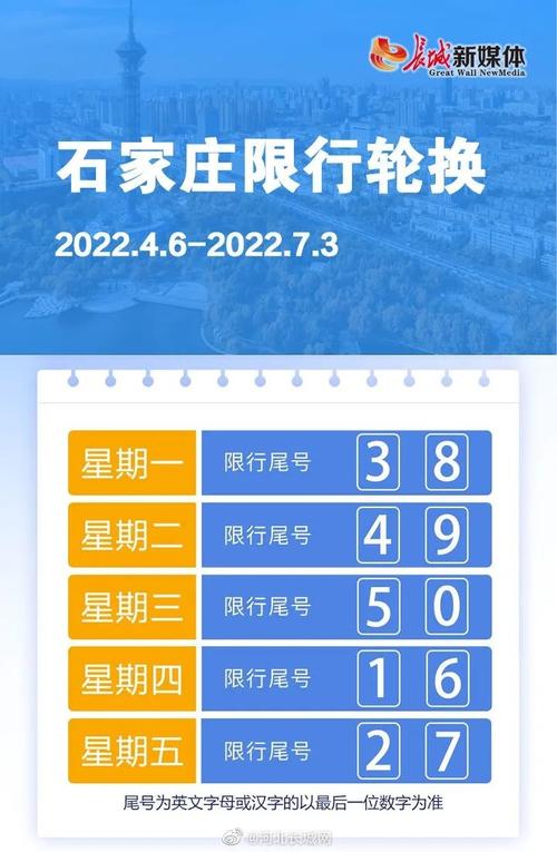 石家庄限号2021最新限号9月_石家庄限号2021最新限号9月几点到几点