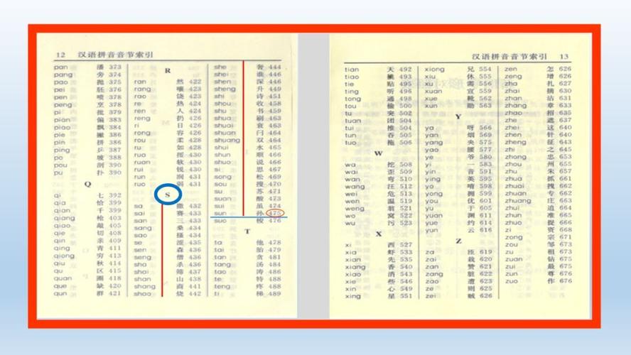 宝宝取名查字典_宝宝取名查字典怎么查