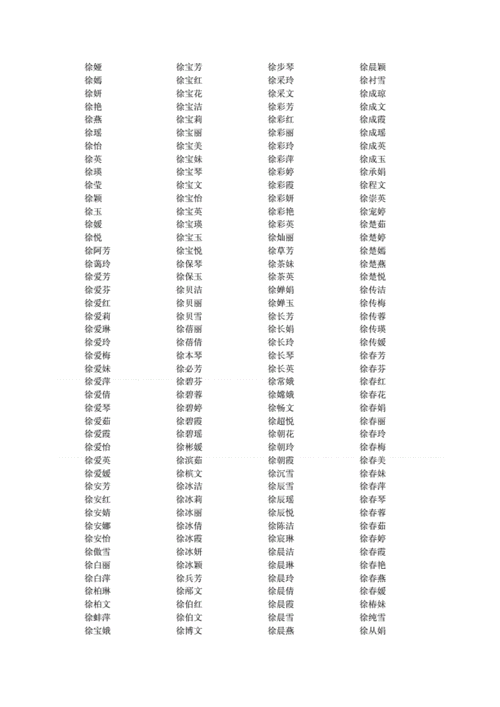 2016年徐姓宝宝取名字_2016年徐姓宝宝取名字大全