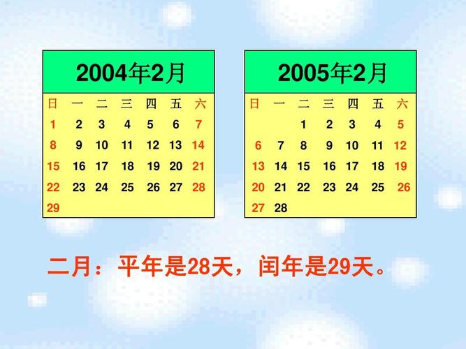 闰年2月有多少天_平年2月有多少天