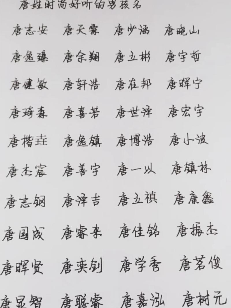 2015姓唐宝宝取名_姓唐宝宝名字